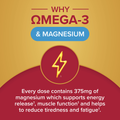 Image 3 for Omega-3 Fish Oil & Vitamin D + Magnesium 30 Day Duo Pack 30 Tablets & 30 Capsules