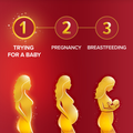 Image 5 for Trying For A Baby 28 Capsules