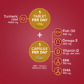 Image 4 for Omega-3 Fish Oil & Vitamin D Plus Turmeric 30 Tablets & 30 Capsules (1 Month Supply)