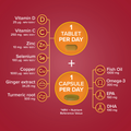 Image 4 for Omega-3 Fish Oil & Immunity 30 Tablets & 30 Capsules (1 Month Supply)