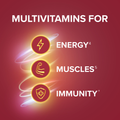 Image 3 for Omega-3 & Multivitamins Man 30 Tablets & 30 Capsules (1 Month Supply)