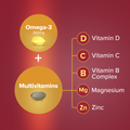 Image 4 for Omega-3 & Multivitamins Man 30 Tablets & 30 Capsules (1 Month Supply)