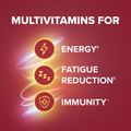 Image 3 for Omega-3 & Multivitamins Woman 30 Tablets & 30 Capsules (1 Month Supply)
