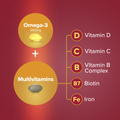 Image 4 for Omega-3 & Multivitamins Woman 30 Tablets & 30 Capsules (1 Month Supply)