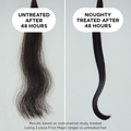 Image 5 for Frizz Magic Conditioner 250ml