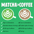 Image 4 for Vanilla Bean Matcha Tea Powder (7-Day Pack) 35g