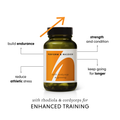 Image 2 for Perform & Recover With Cordyceps & Ginseng 60 Vegan Capsules
