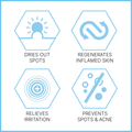 Image 3 for Clear Face Anti-Spot Gel 10ml
