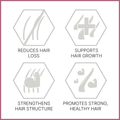 Image 3 for Anti-Hairloss Shampoo 200ml