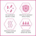 Image 3 for Feminine Wash pH3.8 200ml