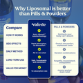 Image 4 for Evening Essential Shots for Perimenopause 300ml (30 days supply)
