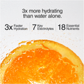 Image 5 for Daily 3in1 Hydration Electrolytes and Vitamins Effervescent Orange 20 Tablets