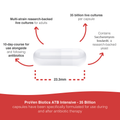 Image 4 for Pro-Ven Antibiotics Intensive 35 Million Variant 10 Capsules