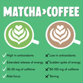 Image 4 for Pistachio Matcha Tea Powder 75g