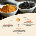 Image 2 for Turmeric, Curcumin, Ginger Tablets 180 tablets