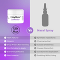 Image 5 for Haymax Lavender Organic Drug Free Pollen Barrier Balm 5ml