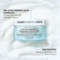 Image 2 for Water Drench Hyaluronic Cloud Cream Hydrating Moisturizer 50ml