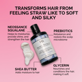 Image 2 for Ful Reset Repair Conditioner 250ml