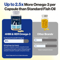Image 2 for Omega-3 Premium Fish Oil 80% Concentrate, High Strength EPA & DHA, 120 Softgel Capsules