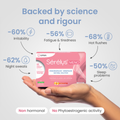 Image 4 for MENO, Perimenopause & Menopause Supplements - 60 Capsules