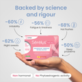 Image 3 for MENO, Perimenopause & Menopause Supplements - 30 Capsules