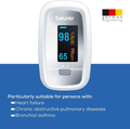 Image 3 for Pulse Oximeter Silver PO30
