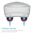 Image 4 for Homedics Percussion Deep Tissue Massager White PA-MHA-GB
