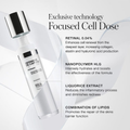 Image 5 for Germaine De Capuccini Expert Lab Retinight 50ml