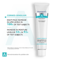 Image 4 for A - Corneo-Sensilium Soothing Repair Cream 75ml