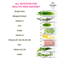 Image 3 for First Trimester - Baby on board - Prenatal Vitamins 30 Capsules