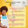 Image 3 for Second Trimester - Smooth Sailing - Prenatal Vitamins 30 Capsules