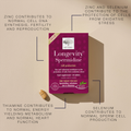 Image 4 for Longevity Cell Protection 30 Tablets