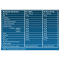 Image 3 for Syno-Vital Hyaluronan Sachets 30 x 5ml