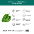Image 3 for Folate 30 x Capsules