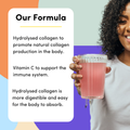 Image 4 for Collagen & Vitamin C Effervescent Tablets 20Tablets