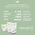 Image 5 for Panty Liners Flat Light Flow 24’s