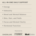 Image 4 for EverydayMe™ Advanced Multivitamin Women's Wellness 56 Capsules