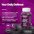 Image 4 for NUTRIGUMS IMMUNE COMPLEX 60 GUMMIES