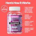 Image 5 for NUTRIGUMS MAGNESIUM CITRATE 60 GUMMIES