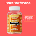 Image 5 for NUTRIGUMS TURMERIC COMPLEX 60 GUMMIES