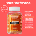 Image 5 for NUTRIGUMS VITAMIN C 60 GUMMIES
