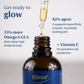 Image 2 for Pure Evening Primrose Oil - 60ml Liquid