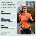 Image 5 for Curcumin 95 Antioxidant & Anti-Inflammatory Joint Support 60 Capsules