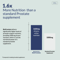 Image 5 for BioProstate Premium Prostate Support & Men Vitality 60 Tablets