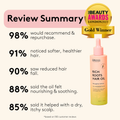 Image 2 for Rich Roots Hair & Scalp Growth Oil 100ml
