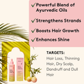 Image 5 for Rich Roots Hair & Scalp Growth Oil 100ml