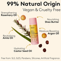 Image 4 for Rich Roots Repair & Shine Conditioner