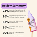 Image 2 for Moon Moisture Drops Brightening Face Oil