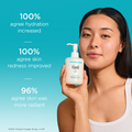 Image 4 for Hydrating Makeup Cleanser 200ml