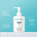 Image 5 for Hydrating Makeup Cleanser 200ml
